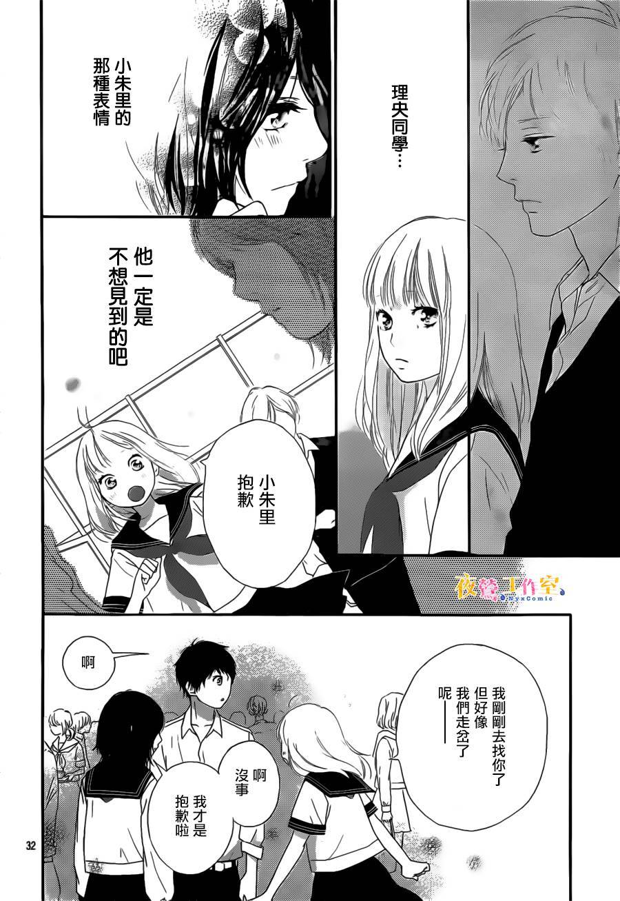 《恋途未卜》漫画最新章节第10话免费下拉式在线观看章节第【33】张图片