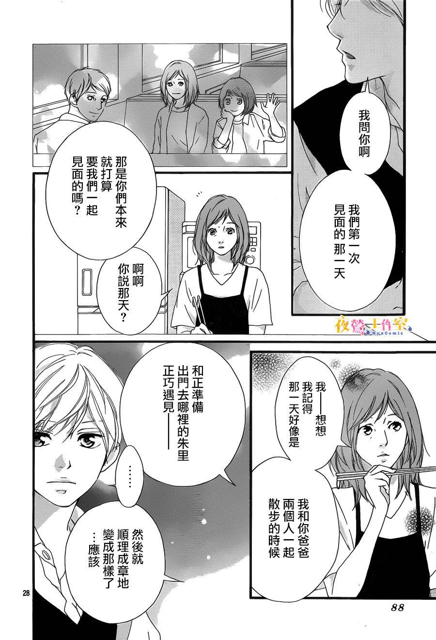 《恋途未卜》漫画最新章节第15话免费下拉式在线观看章节第【28】张图片