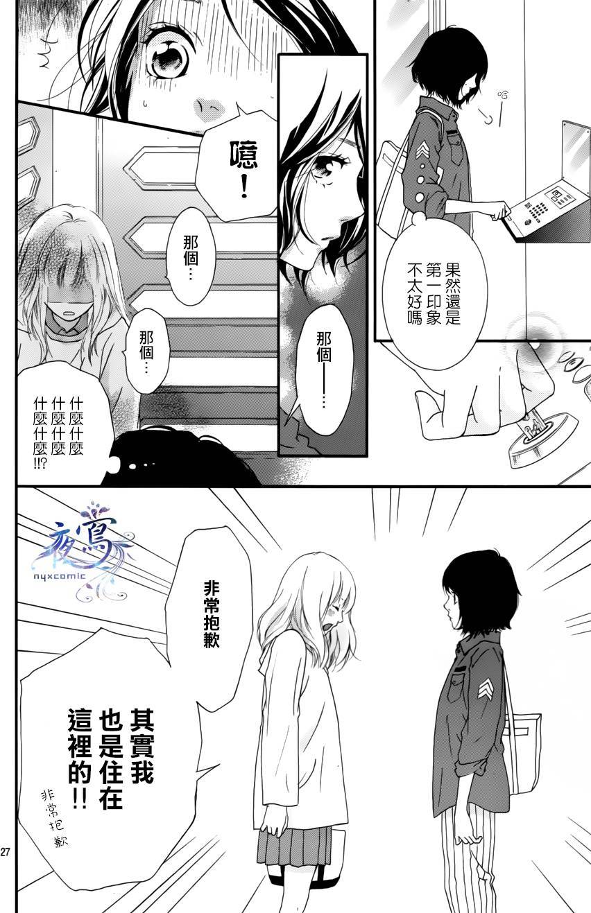 《恋途未卜》漫画最新章节第1话免费下拉式在线观看章节第【27】张图片