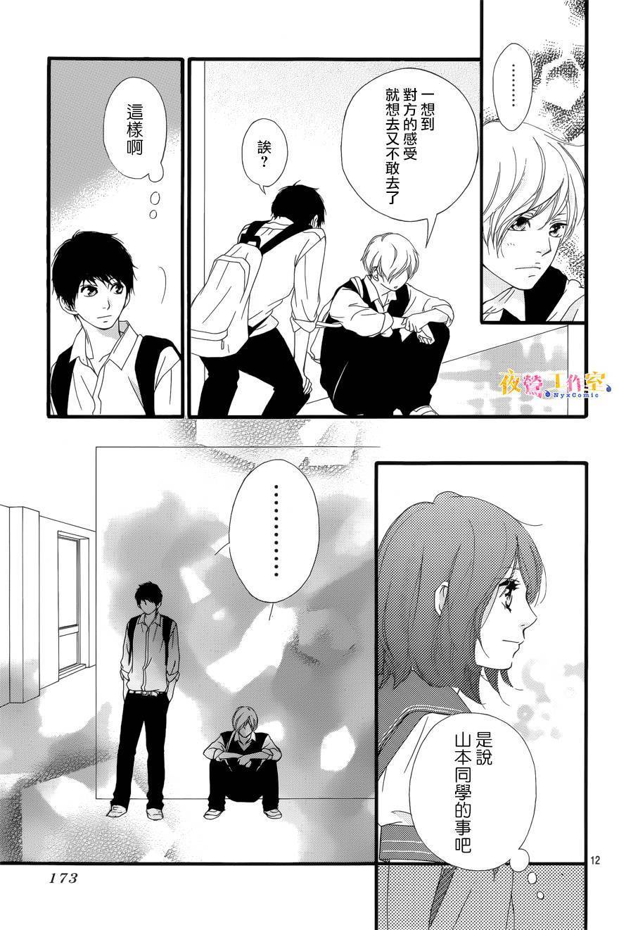 《恋途未卜》漫画最新章节第20话免费下拉式在线观看章节第【13】张图片