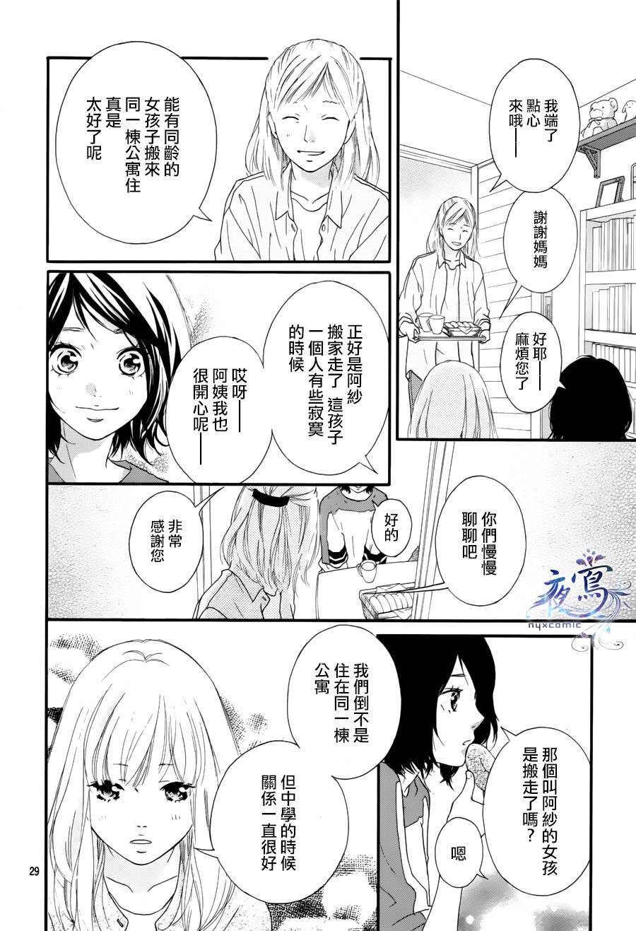 《恋途未卜》漫画最新章节第1话免费下拉式在线观看章节第【29】张图片