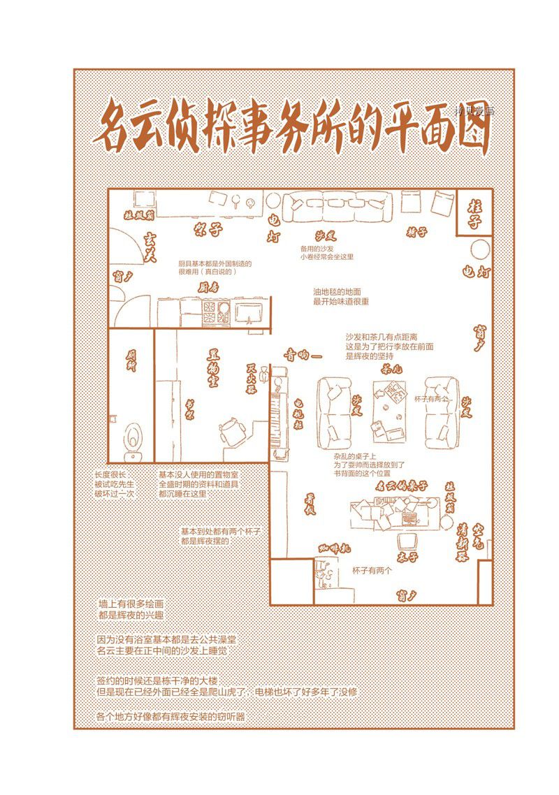 《这届侦探真不行》漫画最新章节番外篇免费下拉式在线观看章节第【28】张图片