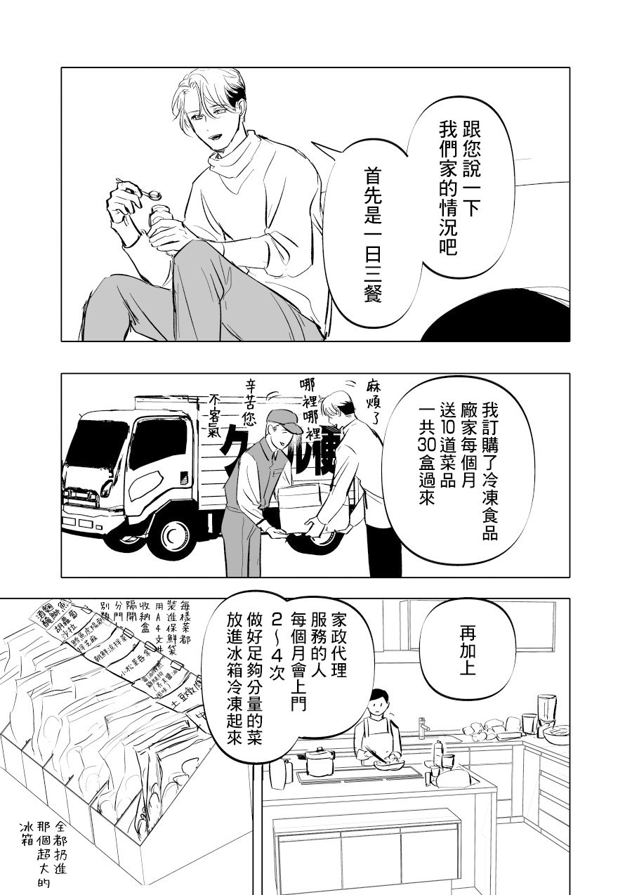 《人气漫画家x抑郁症漫画家》漫画最新章节第9话免费下拉式在线观看章节第【3】张图片