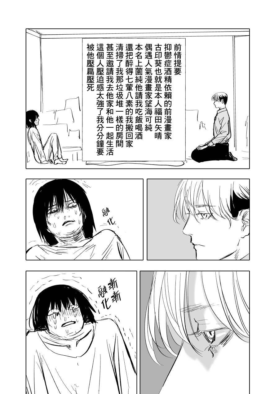 《人气漫画家x抑郁症漫画家》漫画最新章节第7话免费下拉式在线观看章节第【2】张图片