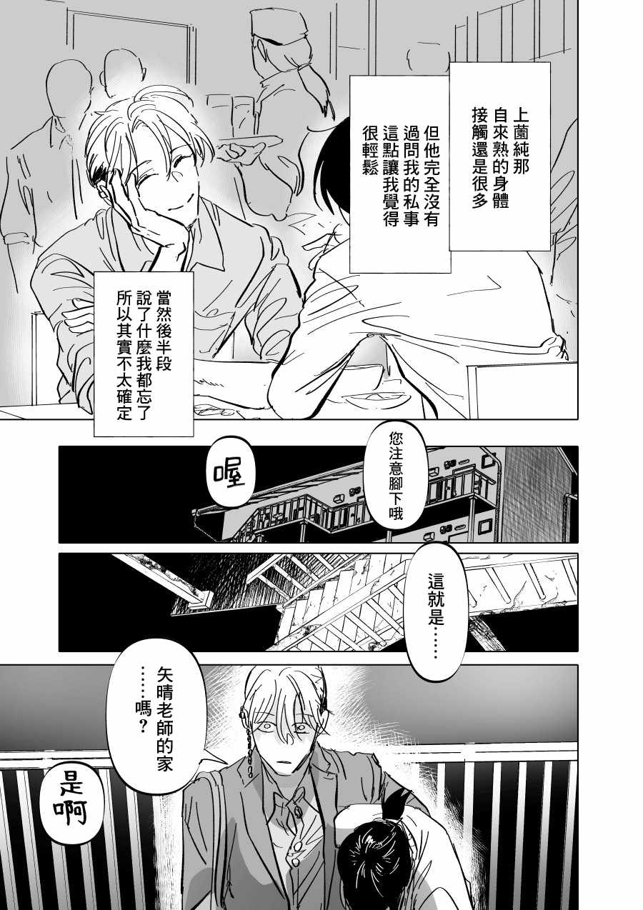 《人气漫画家x抑郁症漫画家》漫画最新章节第4话免费下拉式在线观看章节第【11】张图片