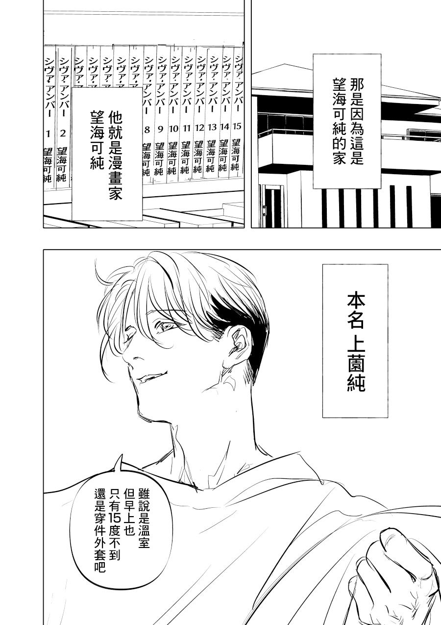 《人气漫画家x抑郁症漫画家》漫画最新章节短篇免费下拉式在线观看章节第【22】张图片