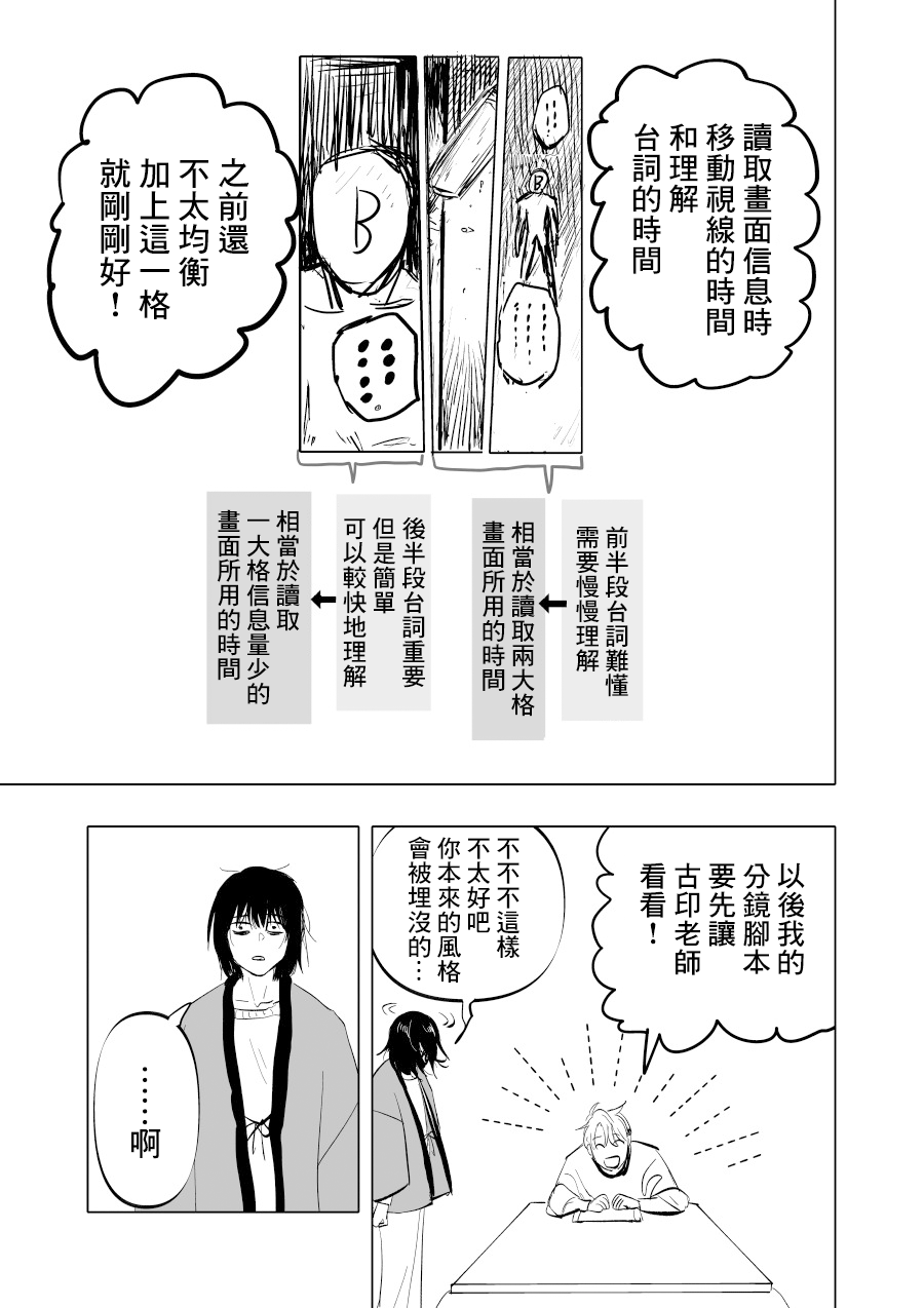 《人气漫画家x抑郁症漫画家》漫画最新章节第10话免费下拉式在线观看章节第【29】张图片