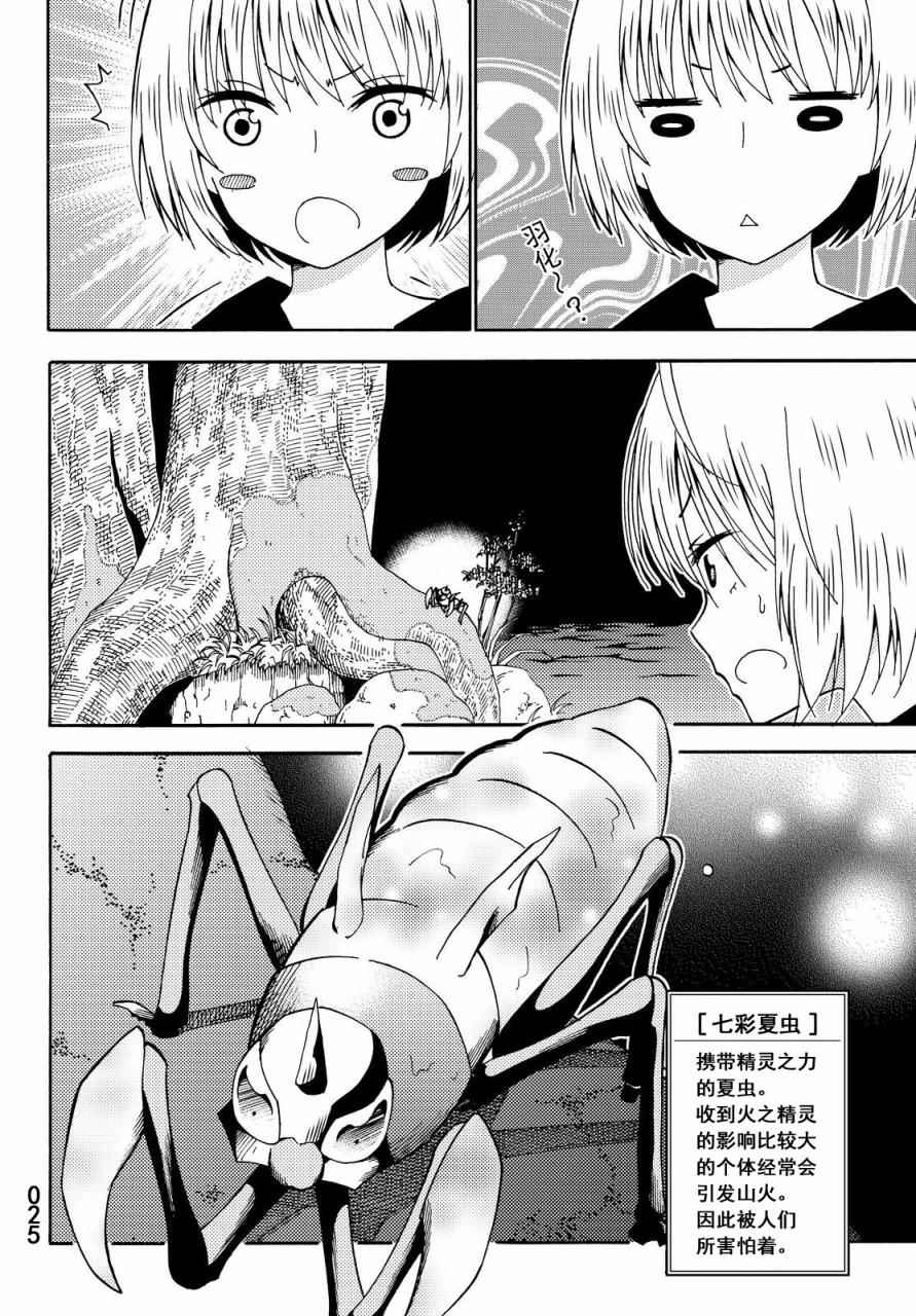 《29岁单身冒险家的日常》漫画最新章节第16话免费下拉式在线观看章节第【25】张图片