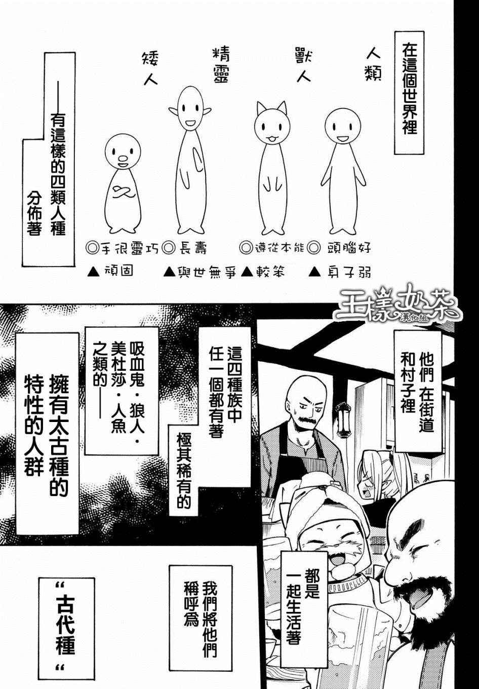 《29岁单身冒险家的日常》漫画最新章节第2话免费下拉式在线观看章节第【3】张图片