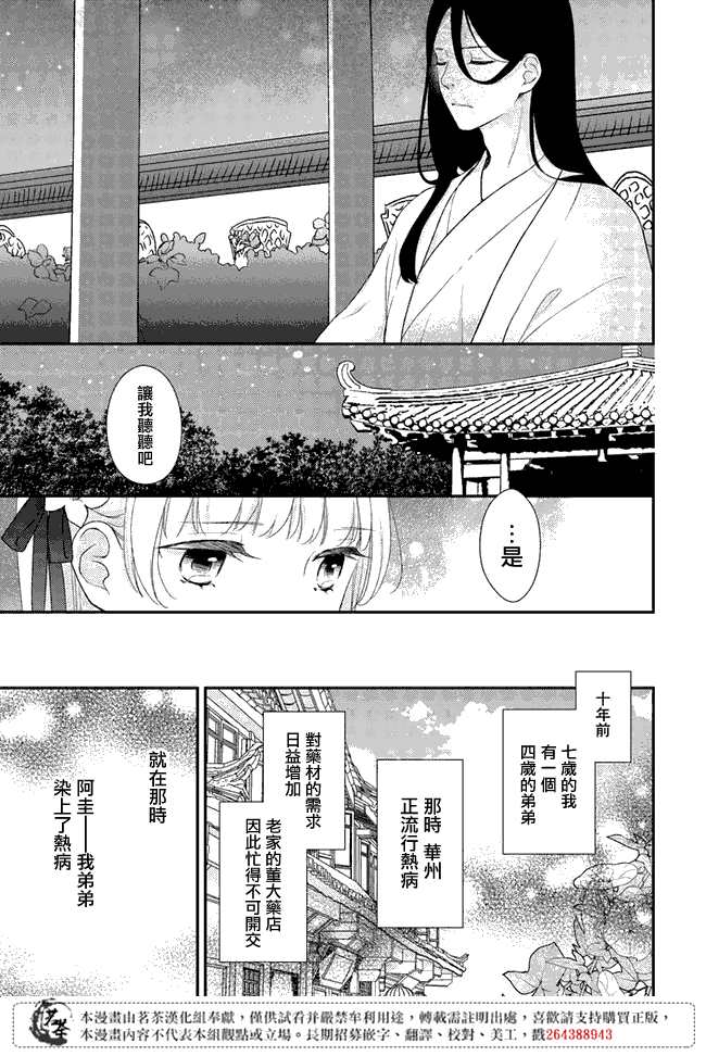 《旺华国后宫的药师》漫画最新章节第5话免费下拉式在线观看章节第【21】张图片