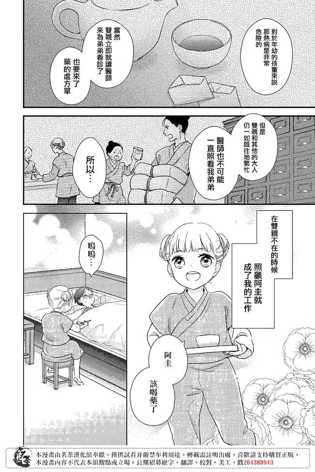 《旺华国后宫的药师》漫画最新章节第5话免费下拉式在线观看章节第【22】张图片