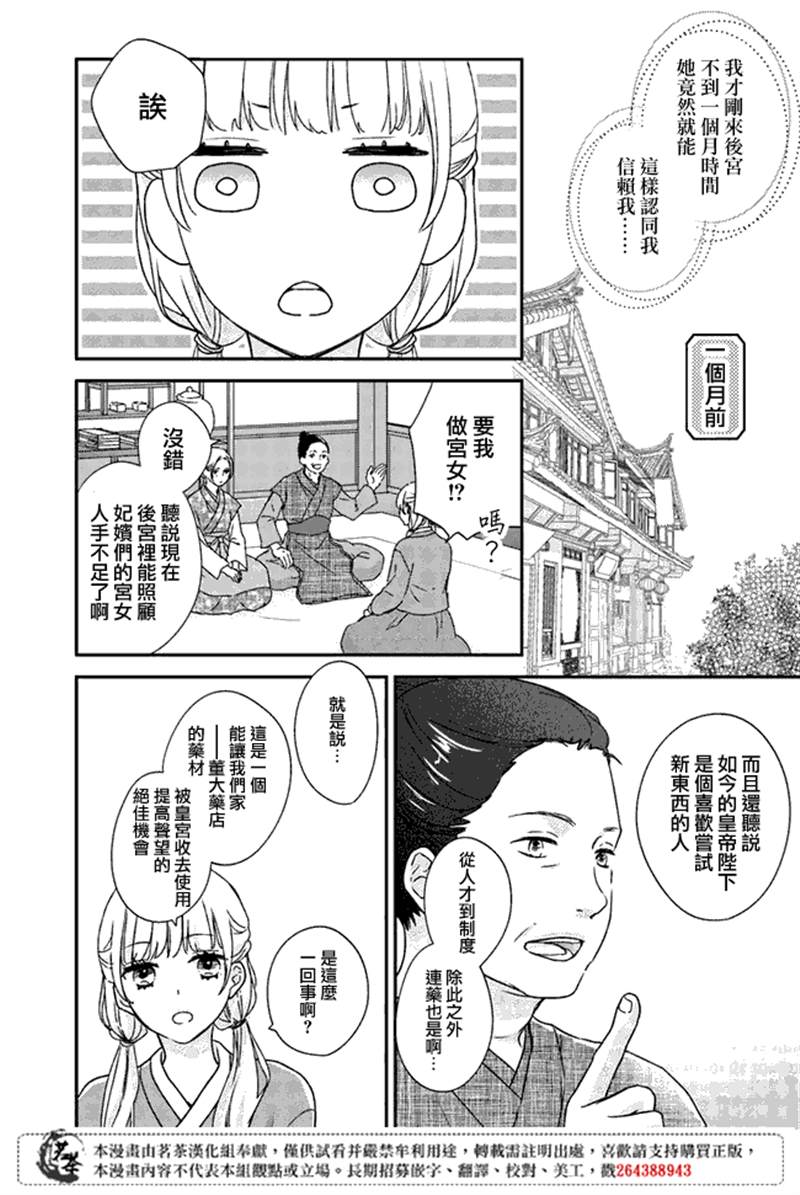 《旺华国后宫的药师》漫画最新章节第0话免费下拉式在线观看章节第【6】张图片