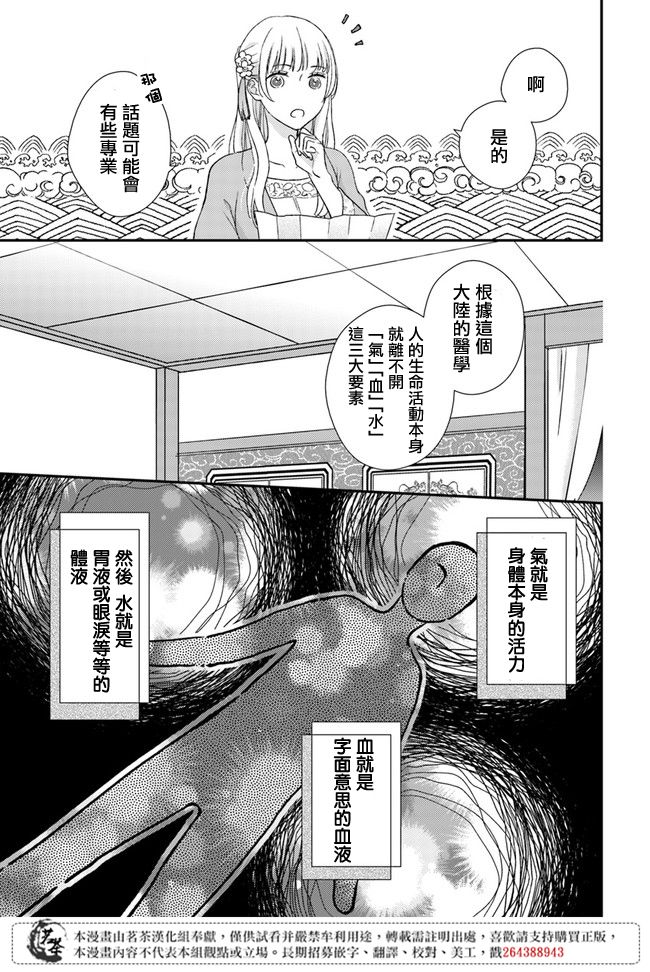 《旺华国后宫的药师》漫画最新章节第4.1话免费下拉式在线观看章节第【11】张图片