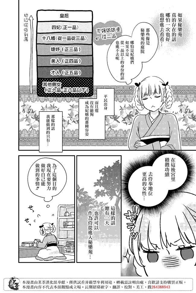 《旺华国后宫的药师》漫画最新章节第1话免费下拉式在线观看章节第【9】张图片