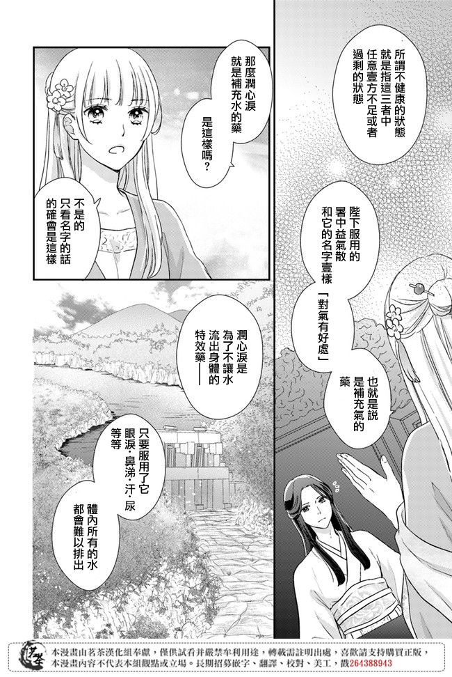 《旺华国后宫的药师》漫画最新章节第4.1话免费下拉式在线观看章节第【12】张图片