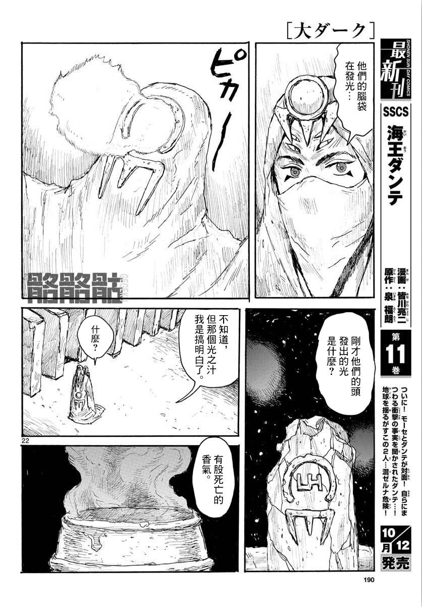 《大黑暗》漫画最新章节第14话 LightHead.DarkSide免费下拉式在线观看章节第【21】张图片