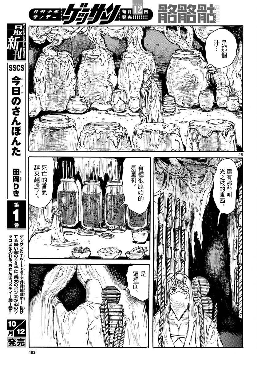 《大黑暗》漫画最新章节第14话 LightHead.DarkSide免费下拉式在线观看章节第【24】张图片