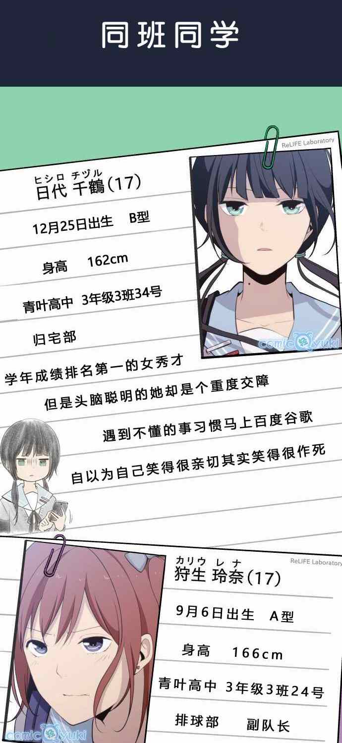 《重生计划》漫画最新章节人物介绍免费下拉式在线观看章节第【4】张图片