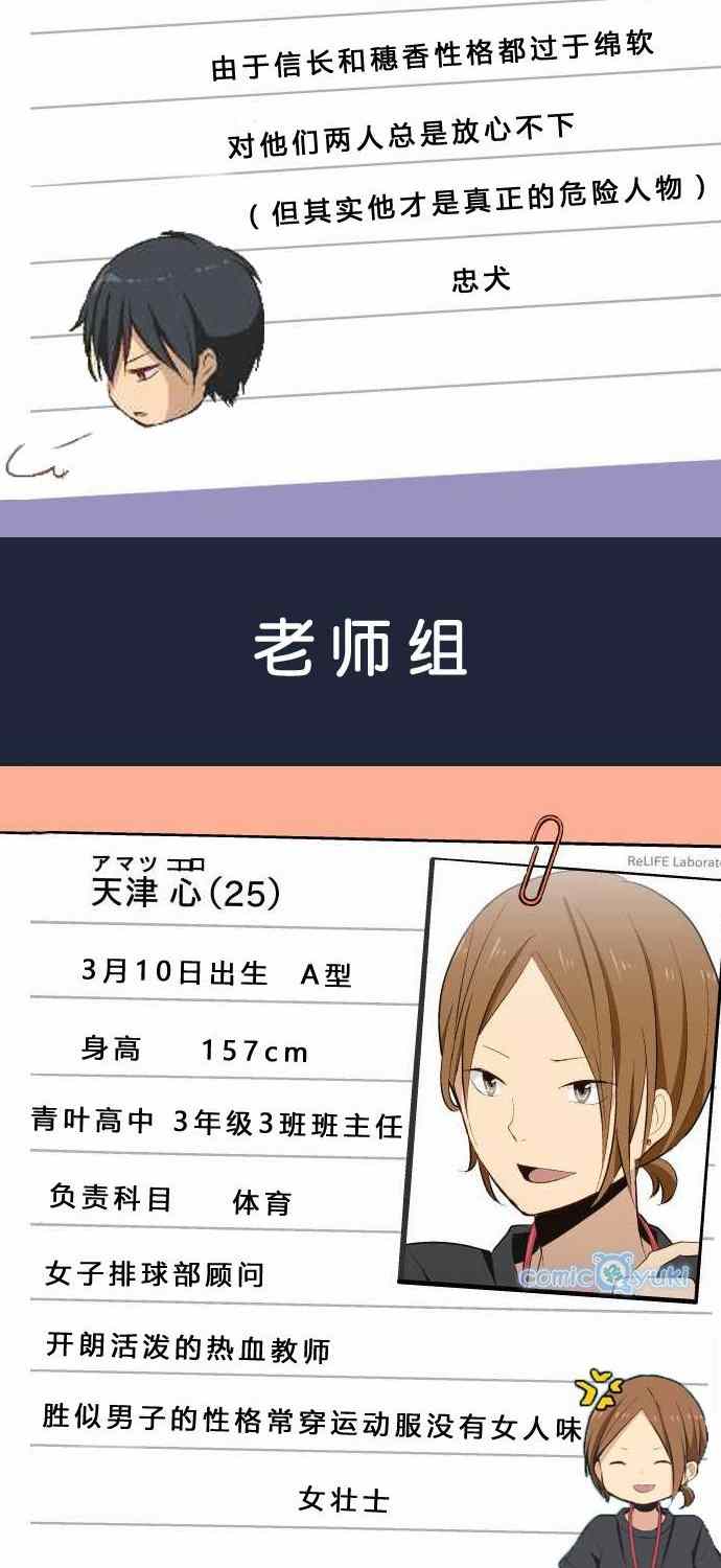 《重生计划》漫画最新章节人物介绍免费下拉式在线观看章节第【8】张图片