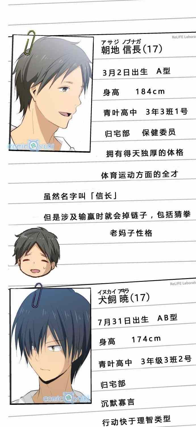 《重生计划》漫画最新章节人物介绍免费下拉式在线观看章节第【7】张图片