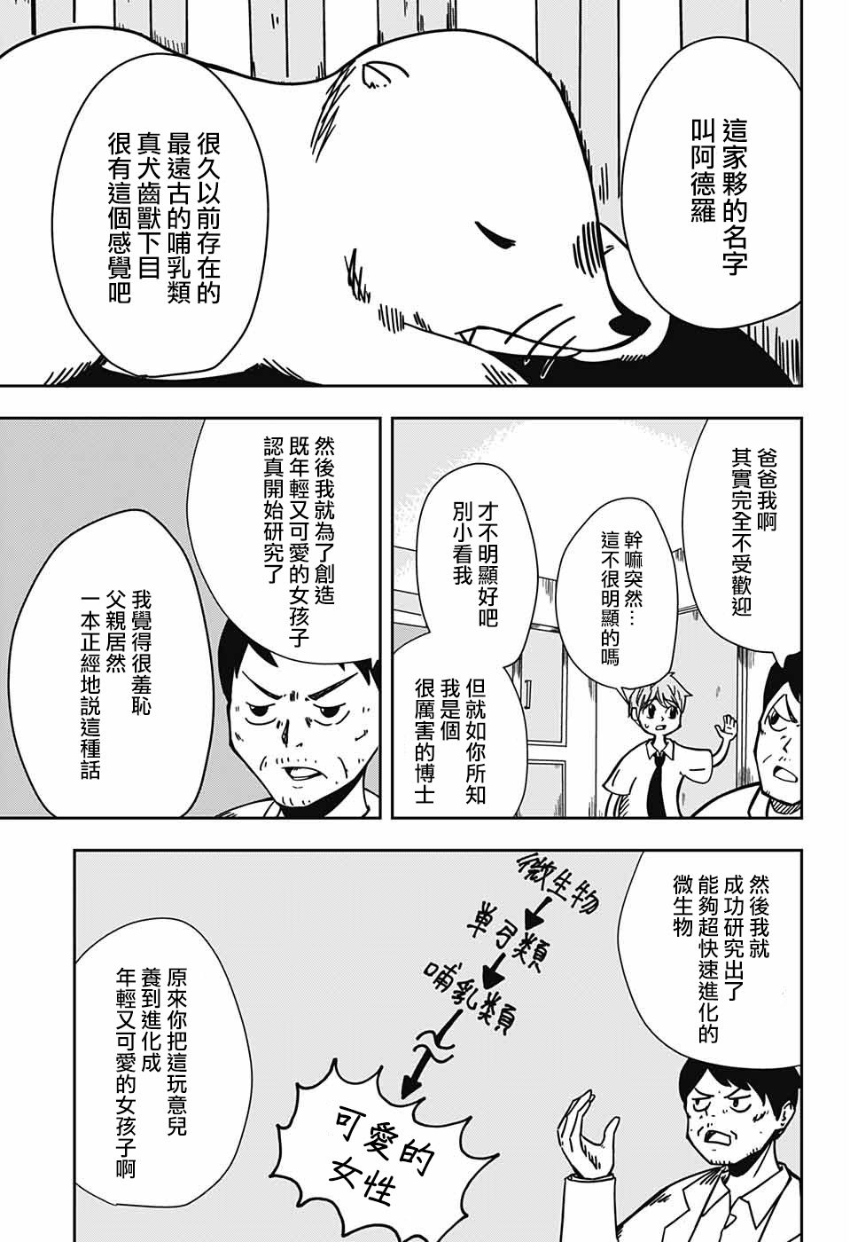 《一只鼹鼠的进化过程》漫画最新章节短篇免费下拉式在线观看章节第【3】张图片