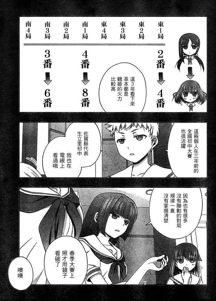 《天才麻将少女阿知贺篇》漫画最新章节第15话免费下拉式在线观看章节第【53】张图片