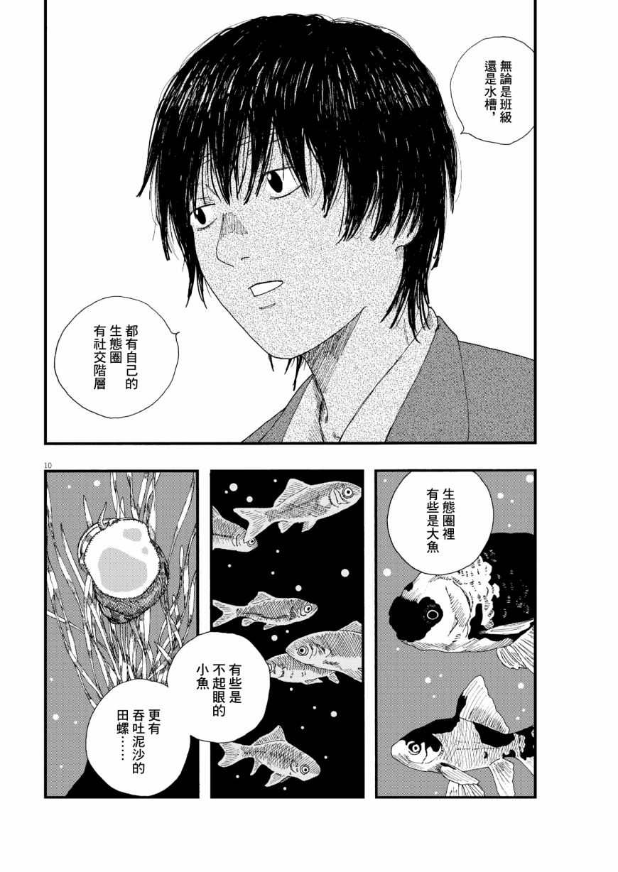 《Hollow Fish》漫画最新章节第2话免费下拉式在线观看章节第【10】张图片