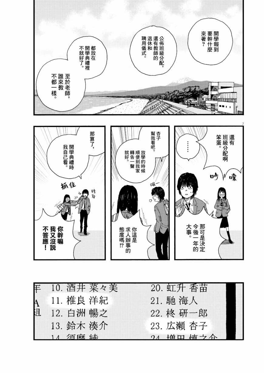 《Hollow Fish》漫画最新章节第2话免费下拉式在线观看章节第【7】张图片