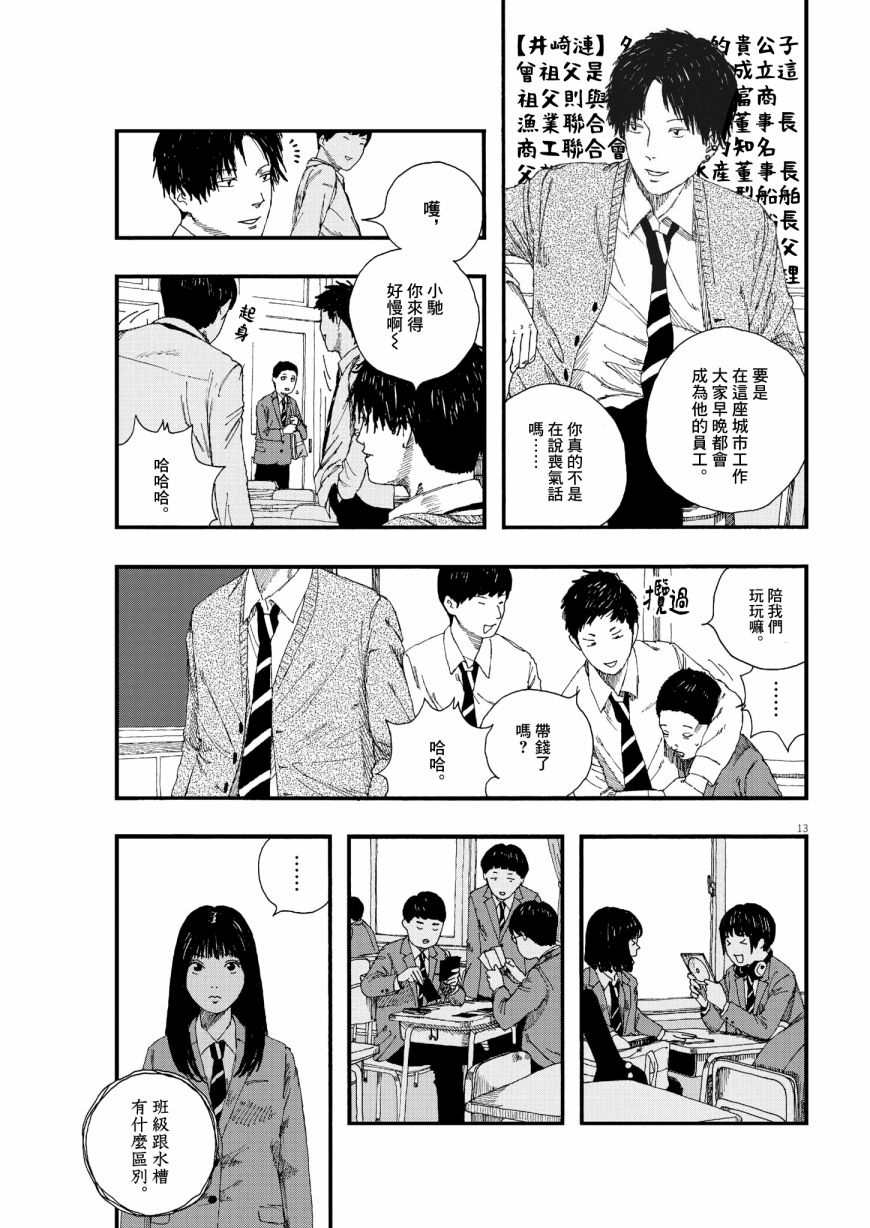 《Hollow Fish》漫画最新章节第2话免费下拉式在线观看章节第【13】张图片