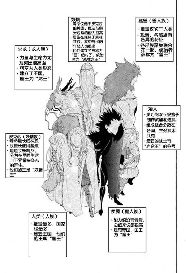 《The New Gate》漫画最新章节第7话免费下拉式在线观看章节第【11】张图片