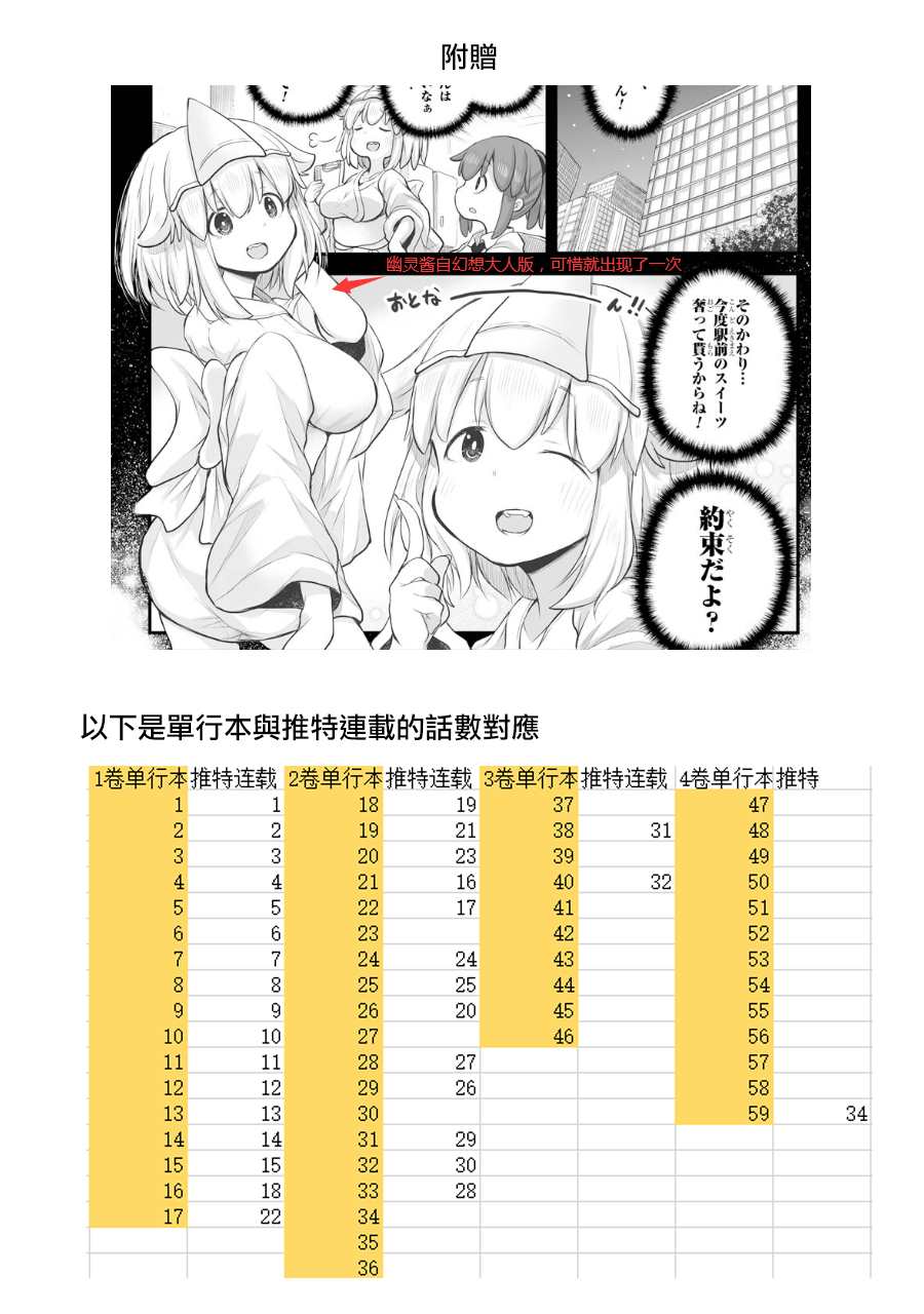 《社畜小姐想被幽灵幼女治愈》漫画最新章节第23.2话 下免费下拉式在线观看章节第【13】张图片