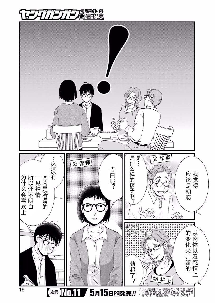 《恋无可诉》漫画最新章节第1话免费下拉式在线观看章节第【7】张图片