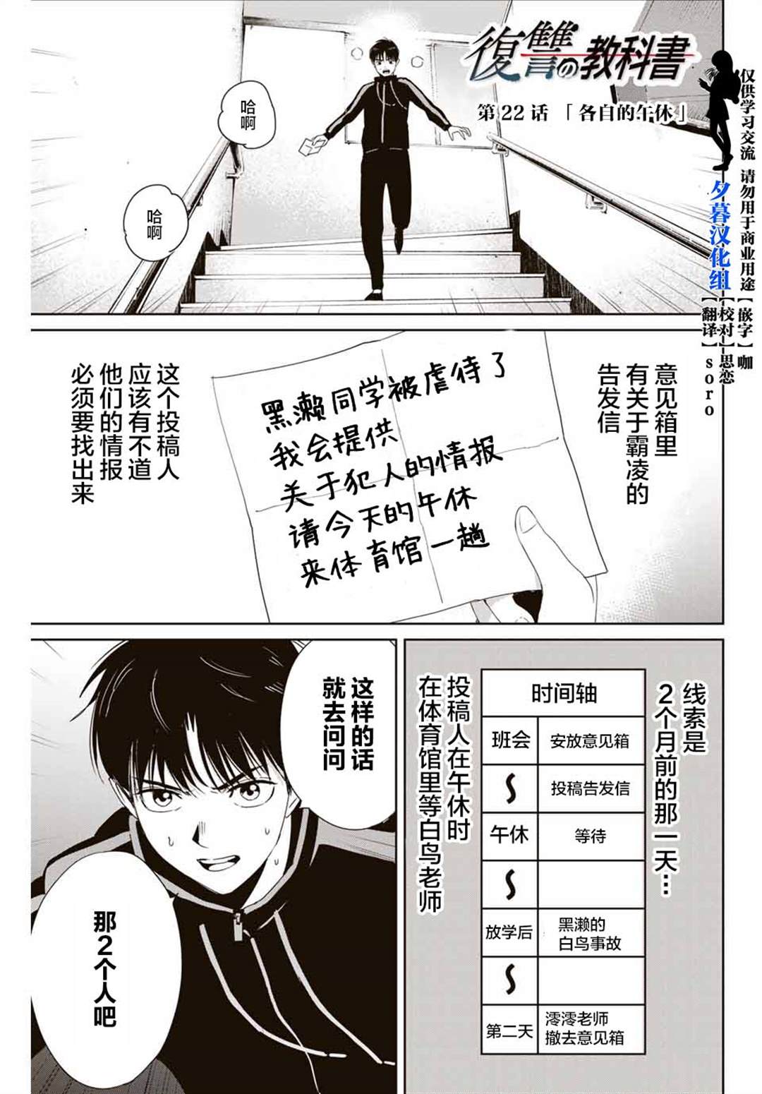 《复仇的教科书》漫画最新章节第22话免费下拉式在线观看章节第【1】张图片