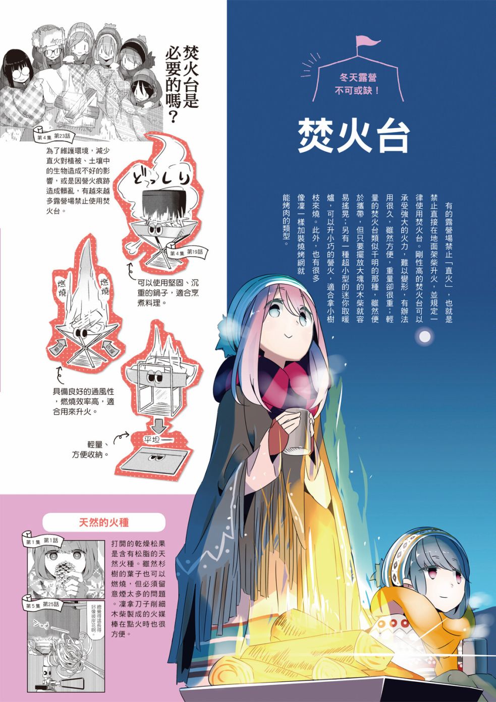 《摇曳露营△》漫画最新章节第77话 露营用品大全免费下拉式在线观看章节第【56】张图片