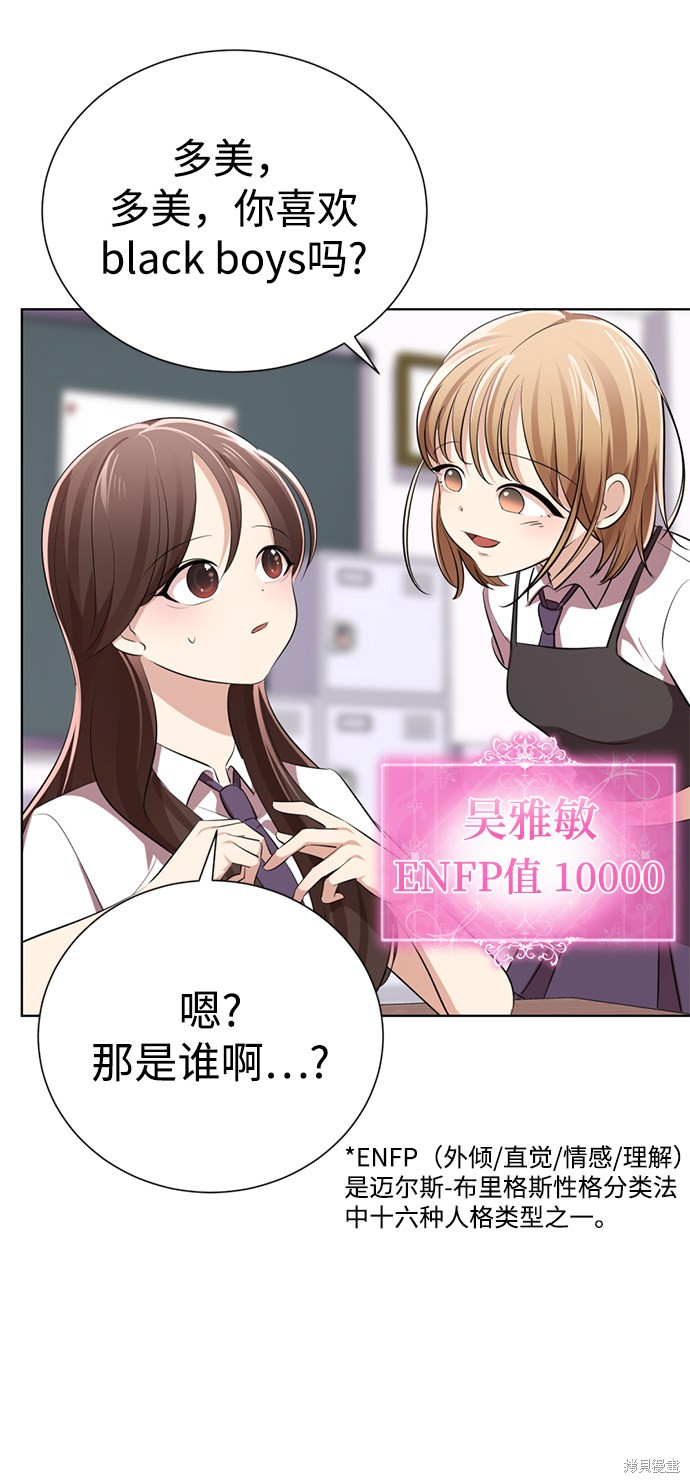 《颜值至上游戏》漫画最新章节第5话免费下拉式在线观看章节第【92】张图片