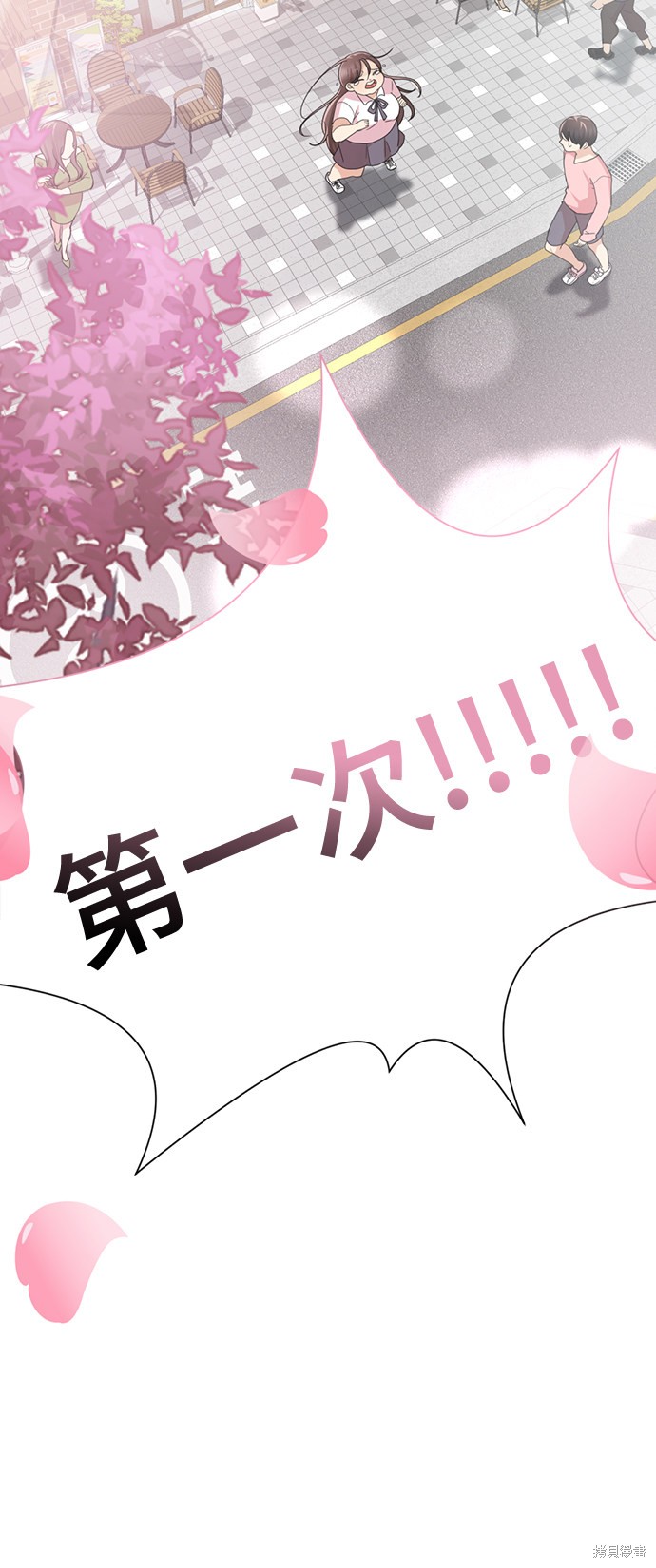 《颜值至上游戏》漫画最新章节第2话免费下拉式在线观看章节第【71】张图片