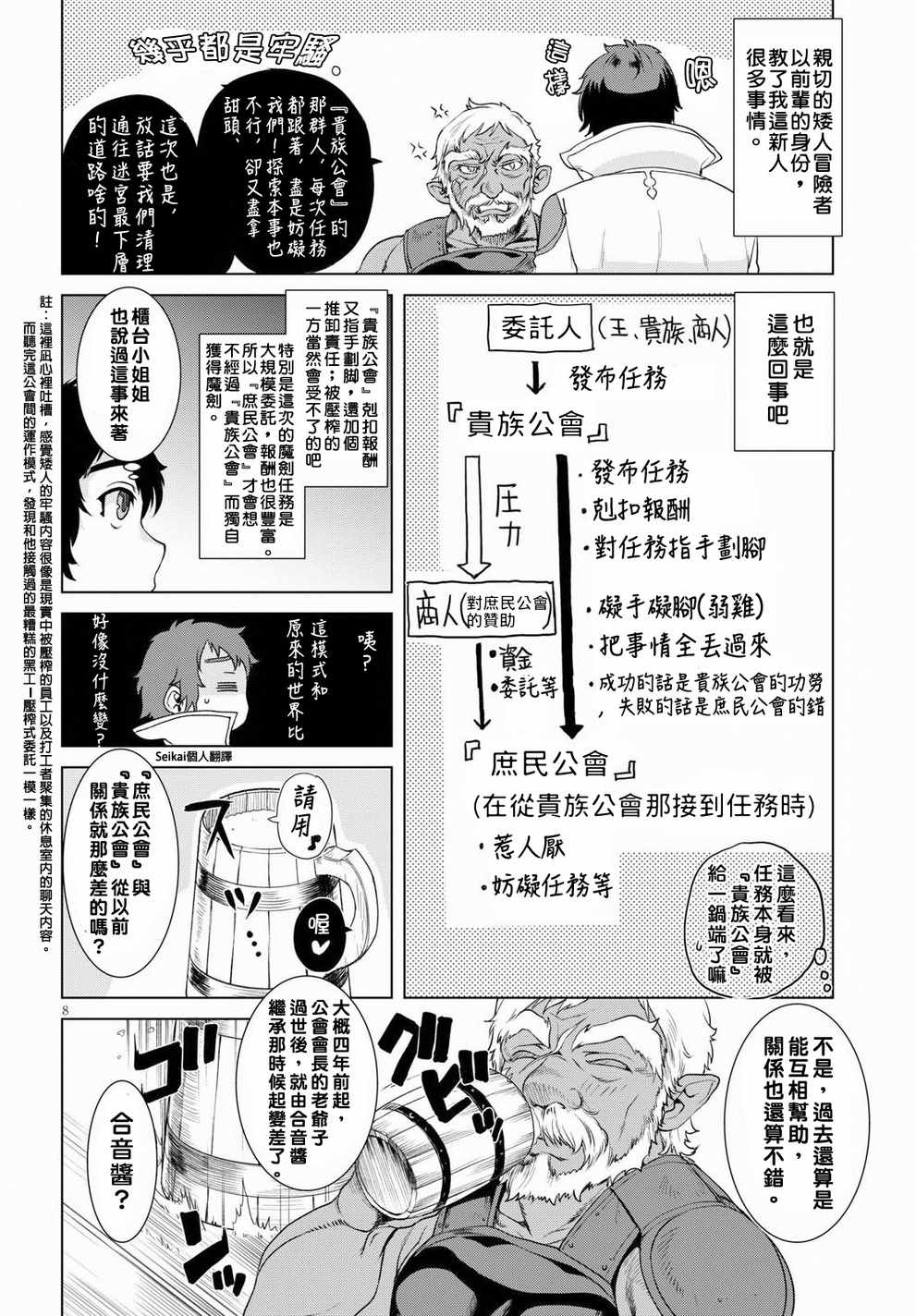 《在异世界解体技能后开挂新娘增加了》漫画最新章节第11话免费下拉式在线观看章节第【8】张图片