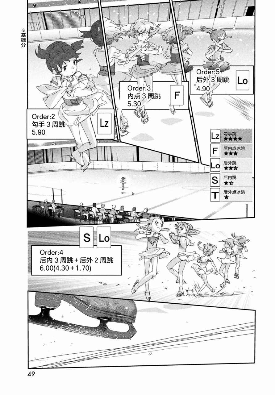 《舞冰的祈愿》漫画最新章节第18话免费下拉式在线观看章节第【9】张图片