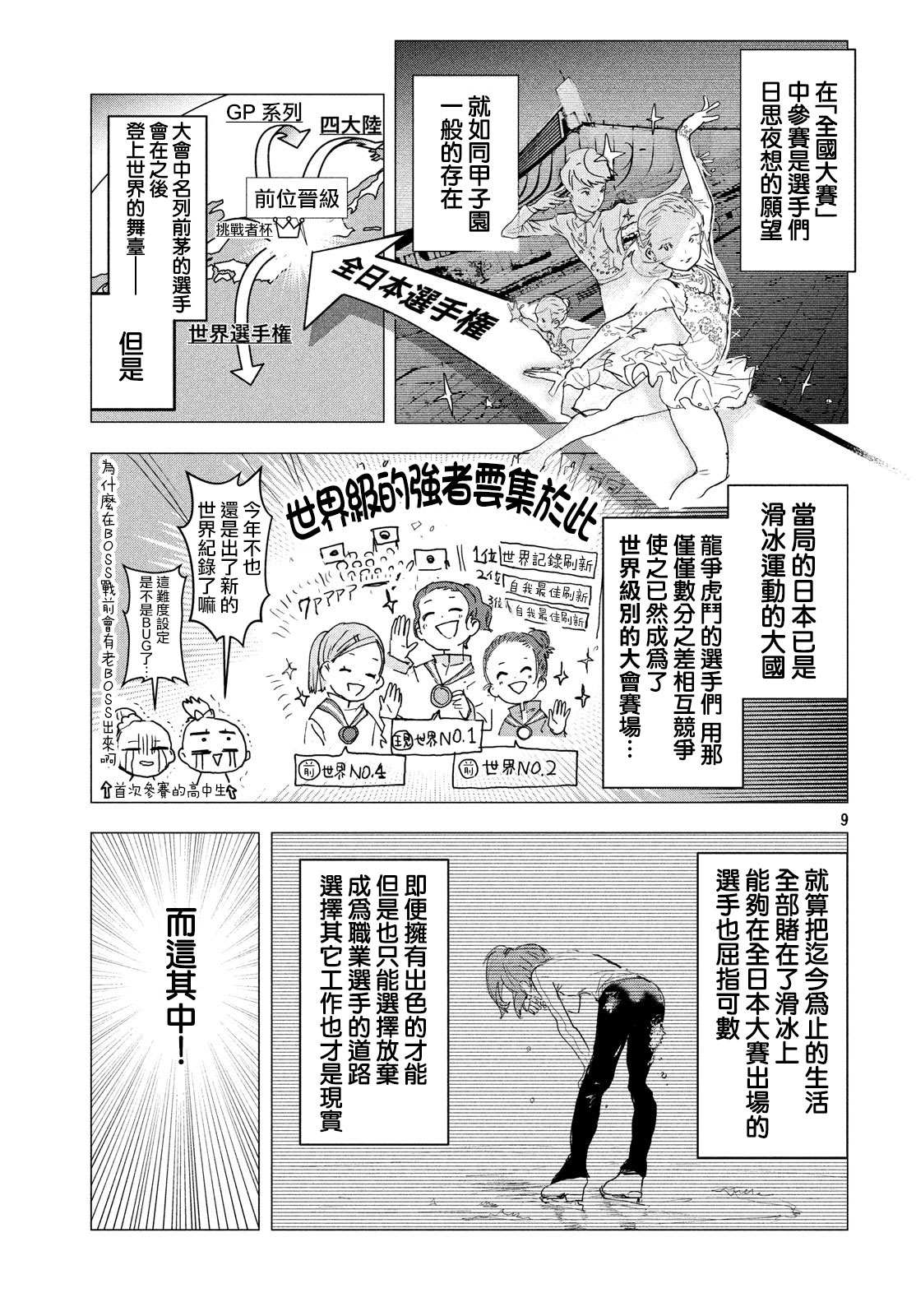 《舞冰的祈愿》漫画最新章节第1话免费下拉式在线观看章节第【9】张图片