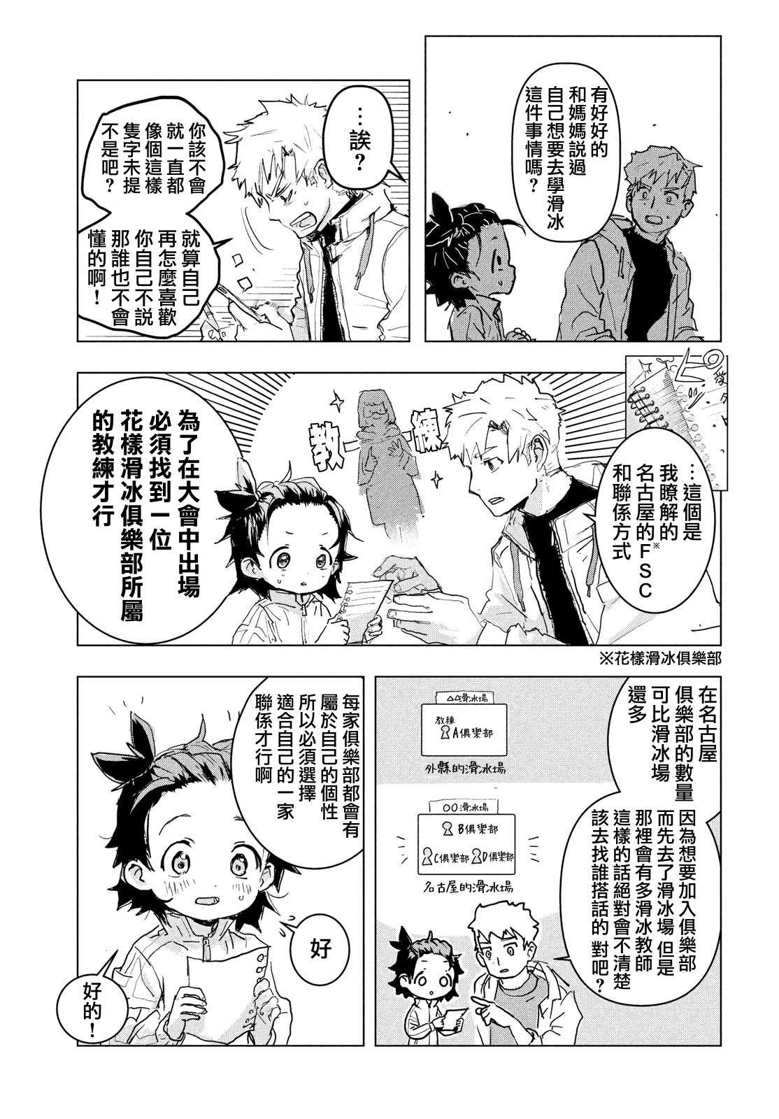 《舞冰的祈愿》漫画最新章节第1话免费下拉式在线观看章节第【25】张图片