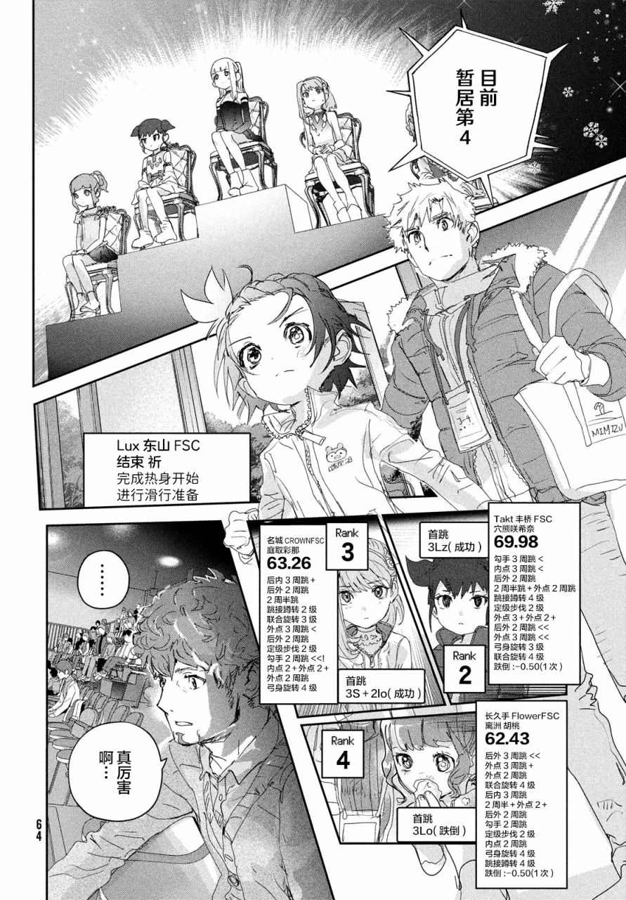 《舞冰的祈愿》漫画最新章节第18话免费下拉式在线观看章节第【22】张图片