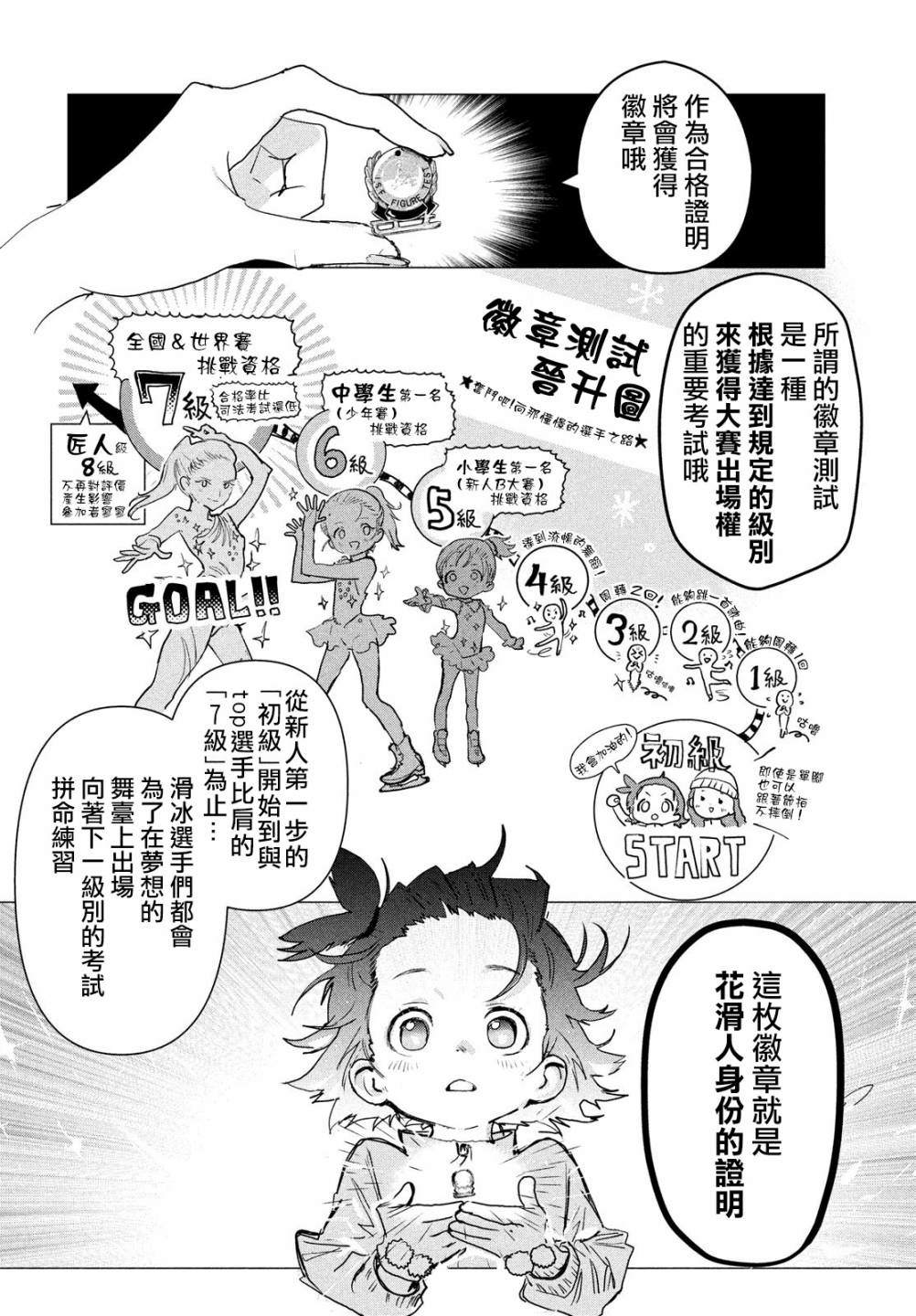 《舞冰的祈愿》漫画最新章节第2话免费下拉式在线观看章节第【6】张图片