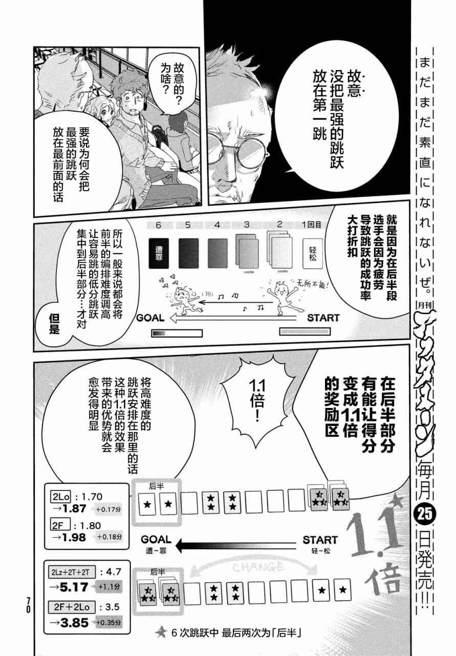 《舞冰的祈愿》漫画最新章节第18话免费下拉式在线观看章节第【28】张图片