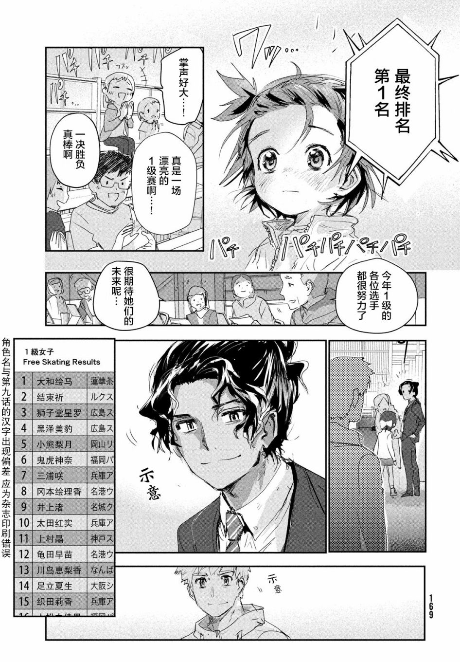 《舞冰的祈愿》漫画最新章节第10话免费下拉式在线观看章节第【27】张图片