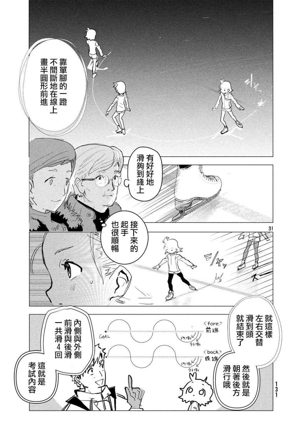 《舞冰的祈愿》漫画最新章节第2话免费下拉式在线观看章节第【31】张图片