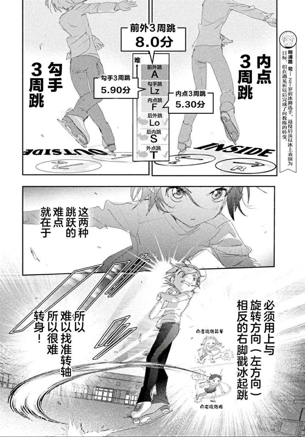 《舞冰的祈愿》漫画最新章节第24话免费下拉式在线观看章节第【4】张图片