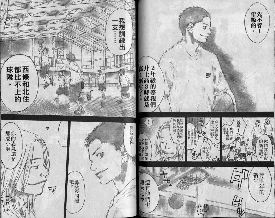 《篮球少年王》漫画最新章节第10卷免费下拉式在线观看章节第【62】张图片