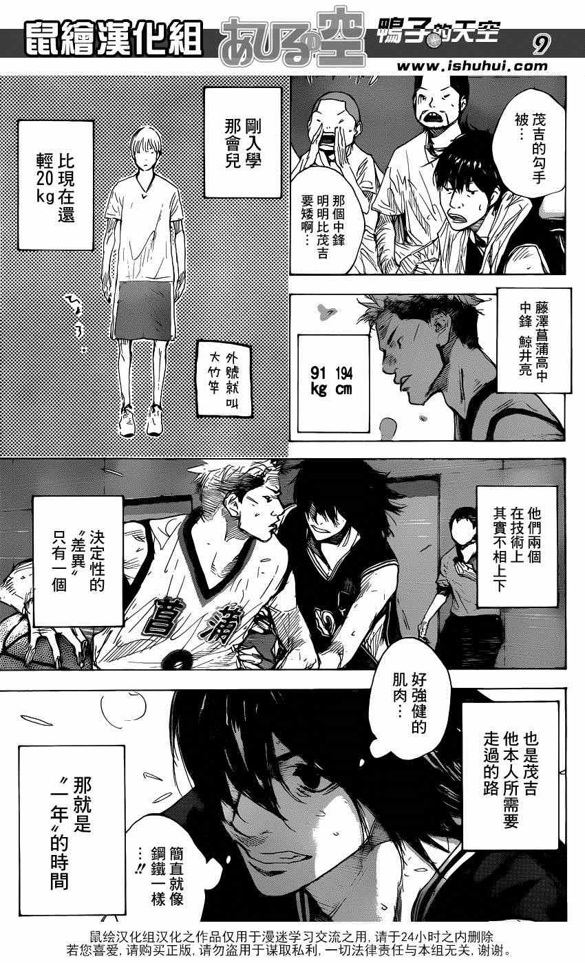 《篮球少年王》漫画最新章节第458话免费下拉式在线观看章节第【9】张图片