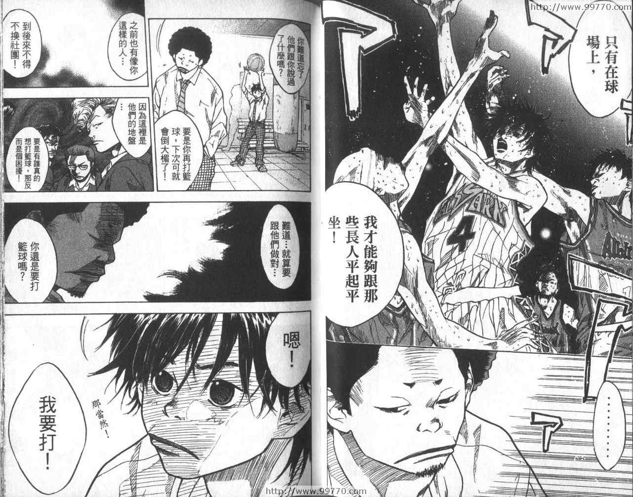 《篮球少年王》漫画最新章节第1卷免费下拉式在线观看章节第【22】张图片