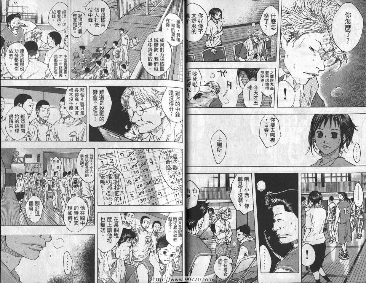 《篮球少年王》漫画最新章节第7卷免费下拉式在线观看章节第【18】张图片